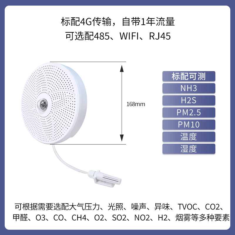 智慧公廁環(huán)境監(jiān)測系統(tǒng)