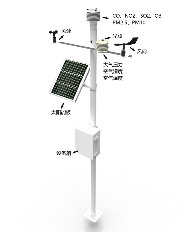 全自動氣象站