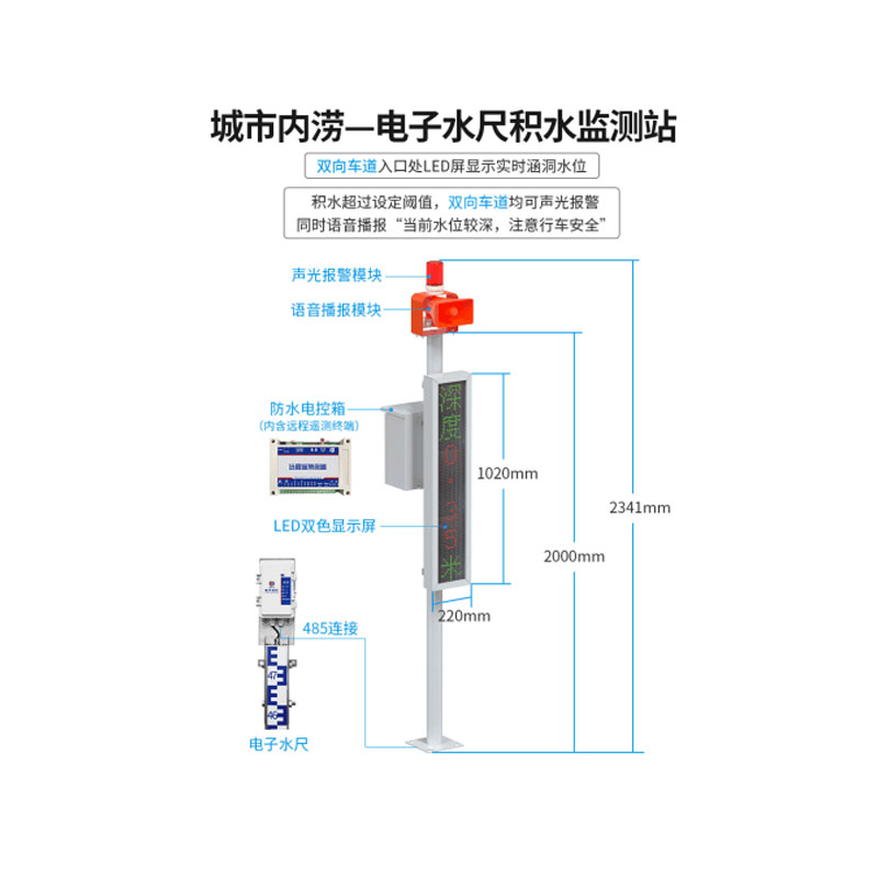 電子水尺積水監(jiān)測(cè)站.jpg